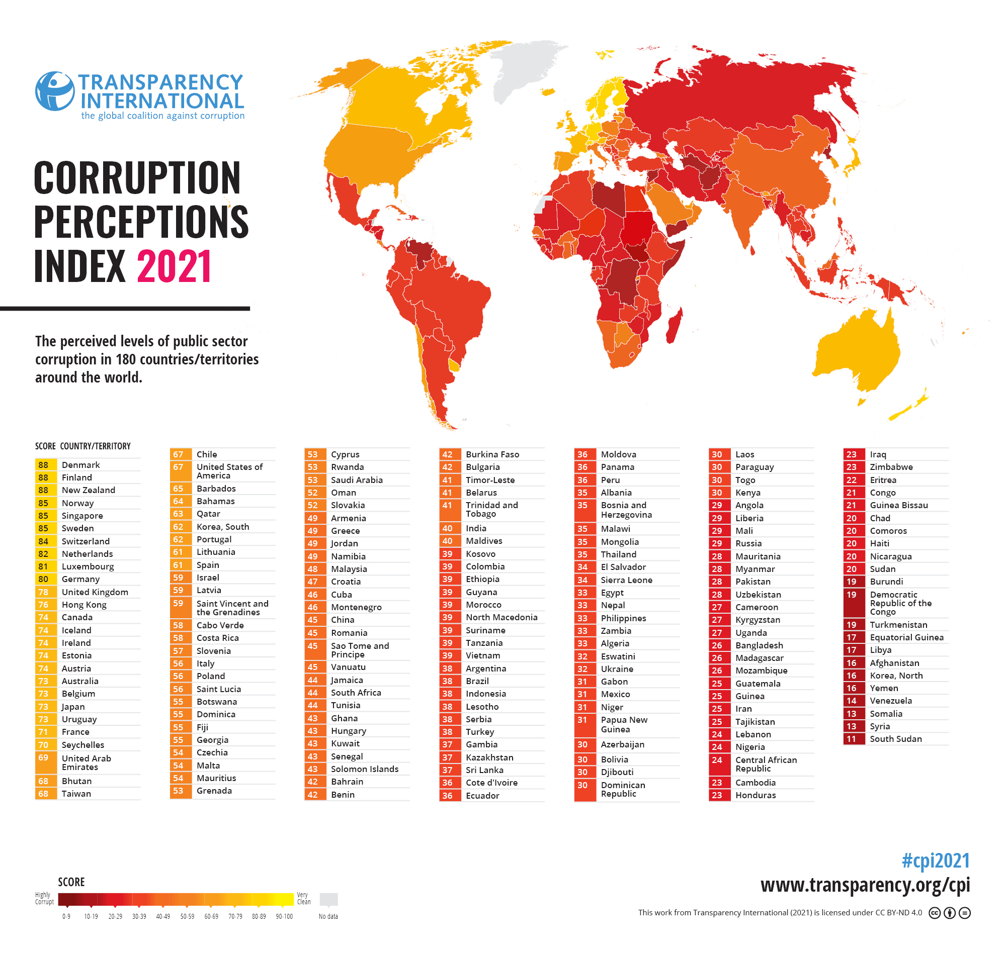 2021 Corruption Perceptions Index Explore the…