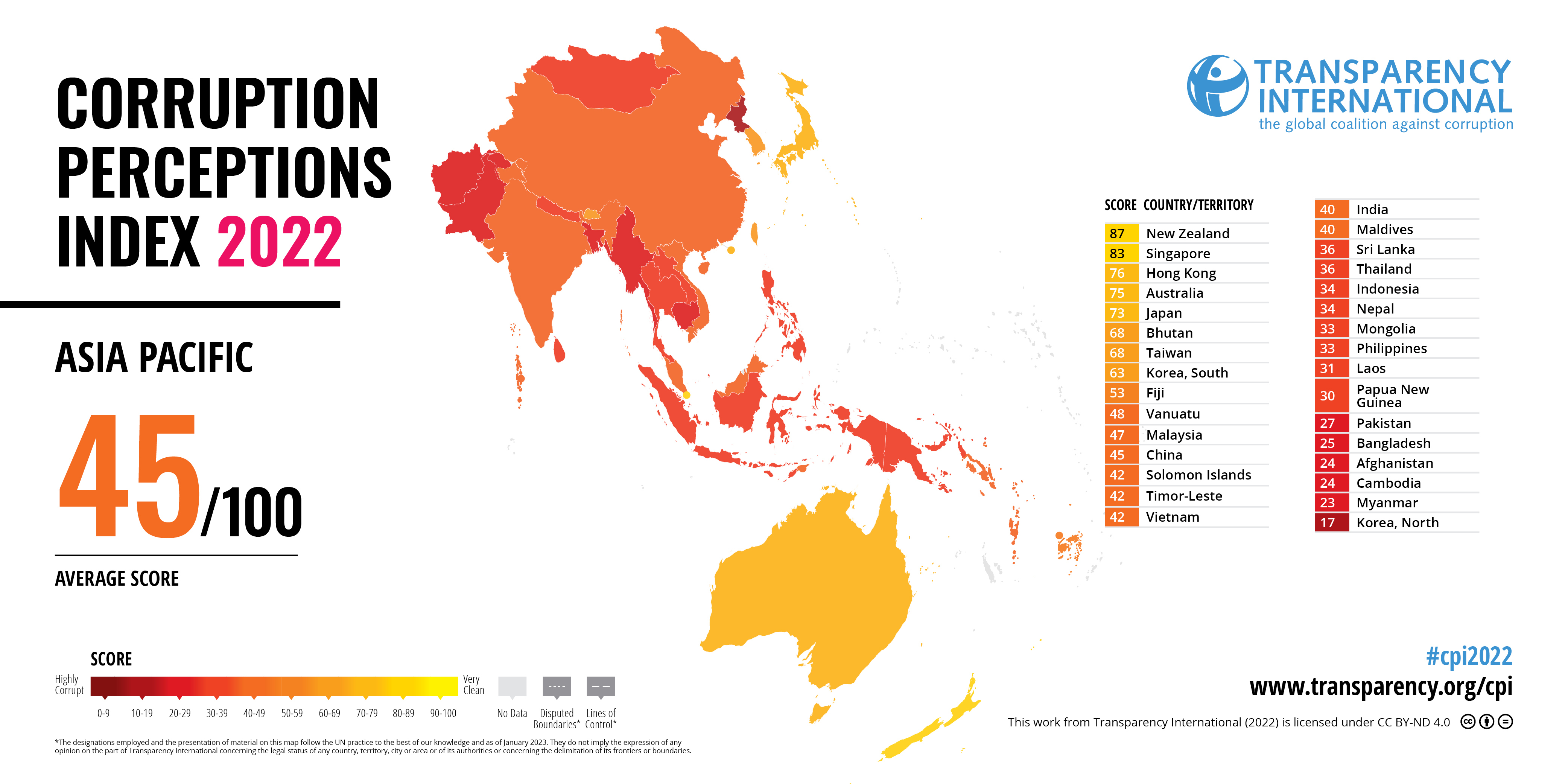 Best Countries in the World 1999 - 2020  Overall Best Countries Ranking 