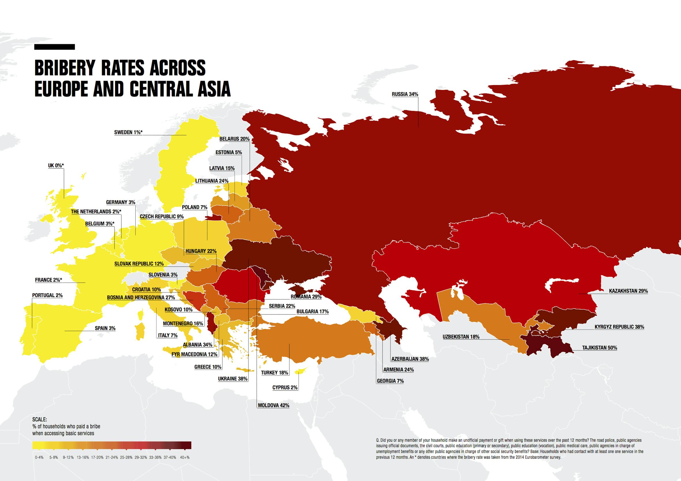 Europe And Central Asia 9th Edition