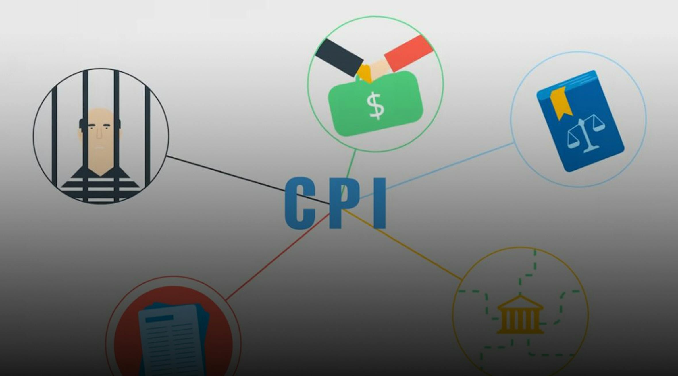 2020 - CPI - Transparency.org