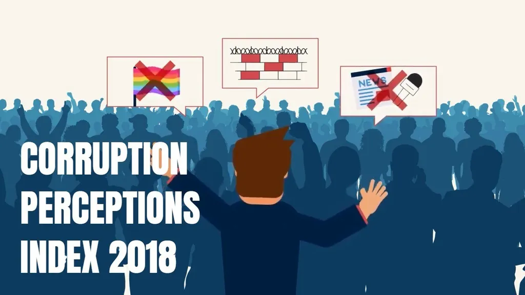 2018 Corruption Perceptions Index - Explore the… - Transparency.org